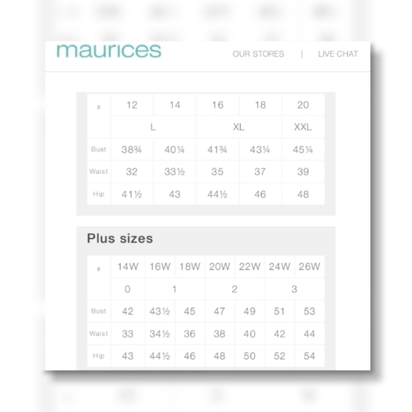 ✨ Maurices Plus Size Shark Hem Bite Shrug Sweater - Picture 2 of 6